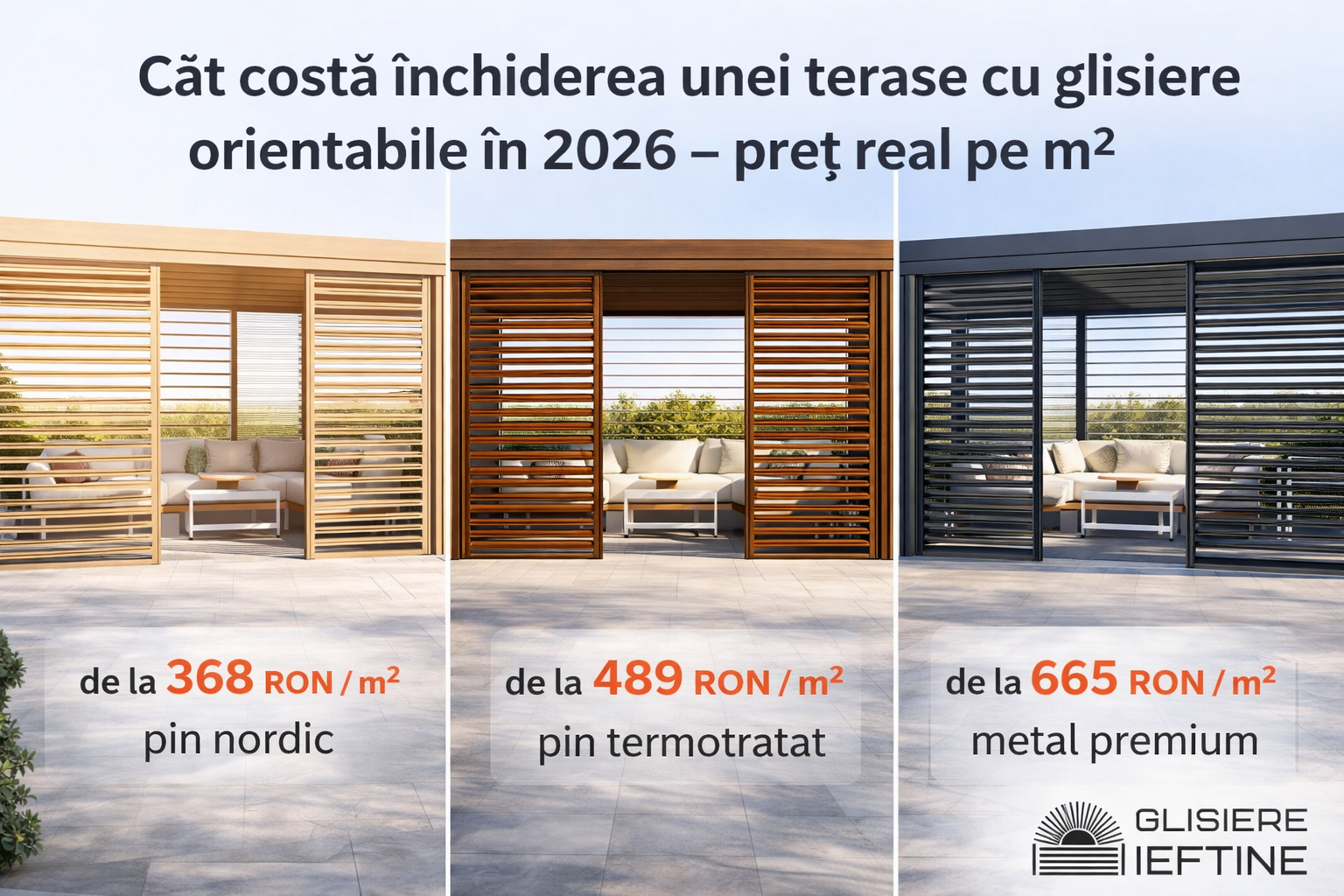 Prețul glisierelor orientabile LUMINAL – cât costă închiderea terasei pe m² în 2026